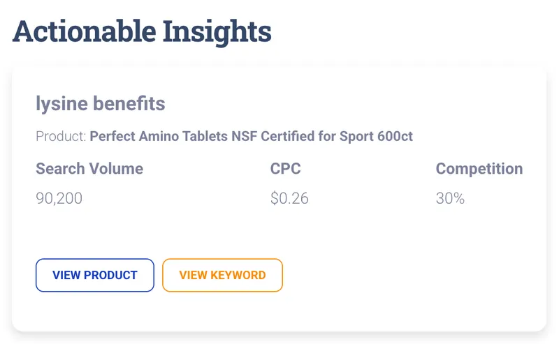 Keyword Recommendations Screenshot